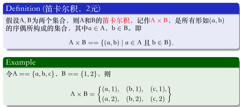 序偶和笛卡尔积2