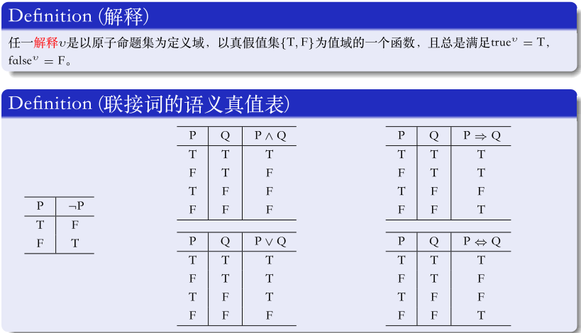 命题逻辑的语义1