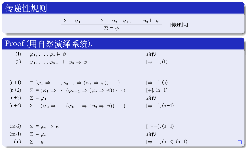 推理的传递性