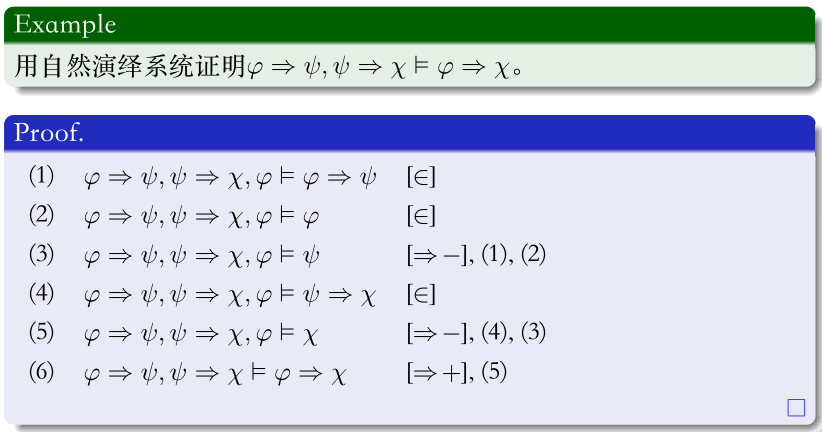 例2